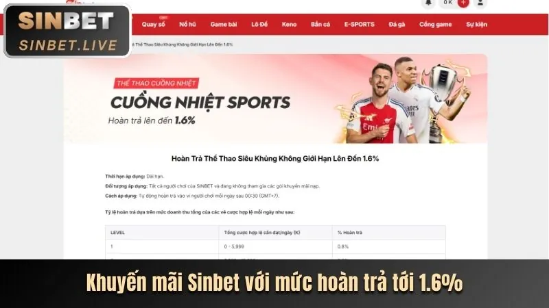 Tay vợt chuyên nghiệp đang thực hiện cú giao bóng mạnh mẽ trên sân tennis, đại diện cho cá cược quần vợt tại sc88a1